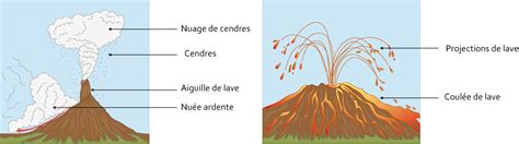 La Légende du Volcan: Une Épopée Magique et Tragique de l'Ancien Java !